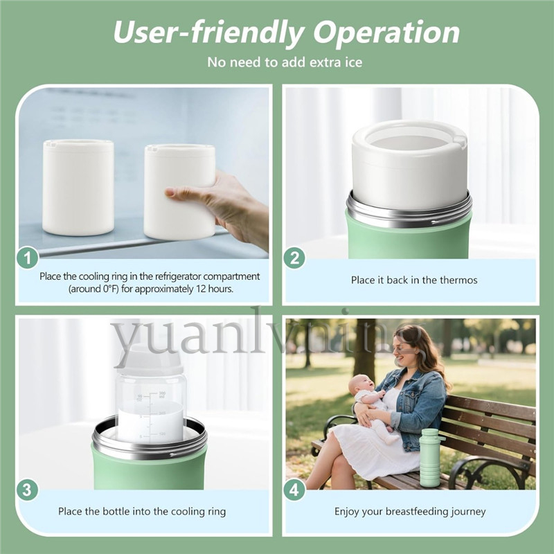 Portable Breast Milk Cooler Bo - Baby Food Storage recensie en prijs
