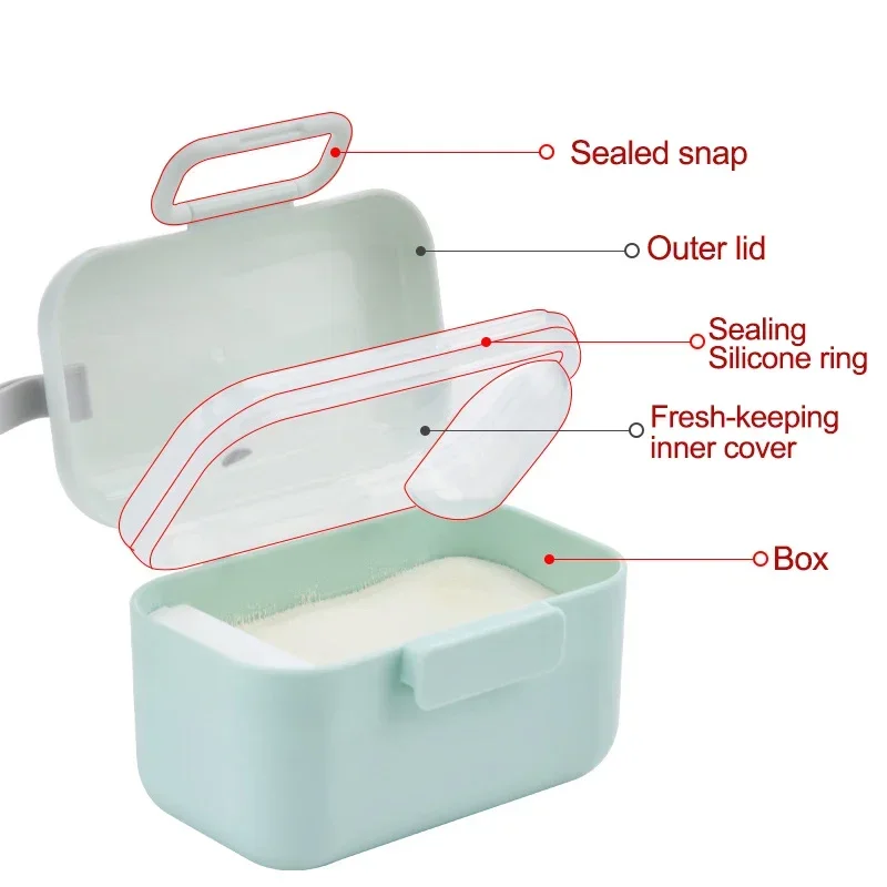 Baby Milk Powder Portable Baby - Baby Food Storage recensie en prijs