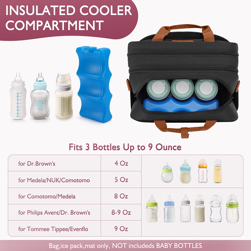 Detachable Breast Pump Bag wit - Baby Food Storage recensie en prijs