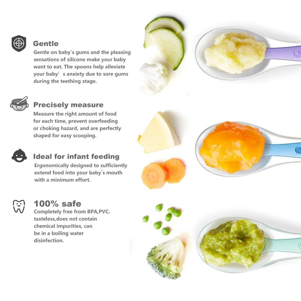 Baby Spoons Soft Silicone Todd - Baby Food Utensil recensie en prijs