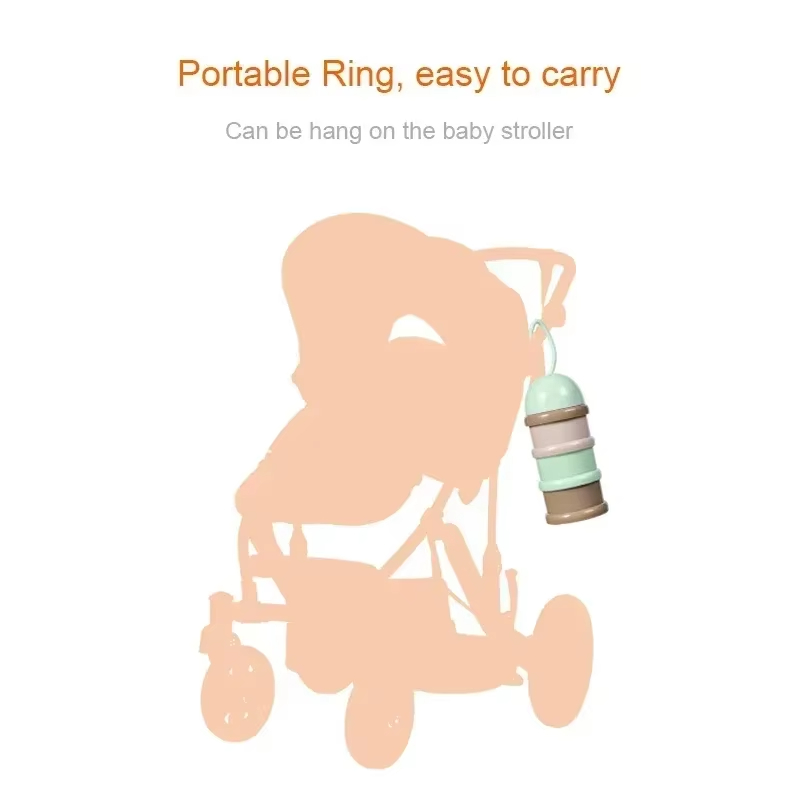 Colored Milk Powder Box Conven - Baby Food Grinder recensie en prijs