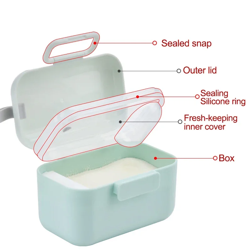 New Baby Milk Powder Portable  - Baby Food Storage recensie en prijs