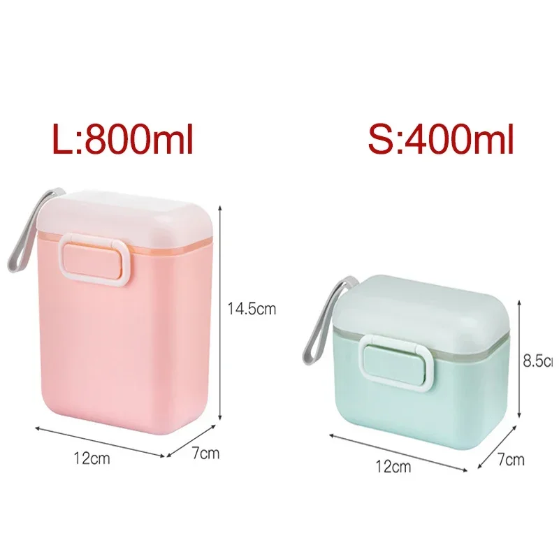 New Baby Milk Powder Portable  - Baby Food Storage recensie en prijs